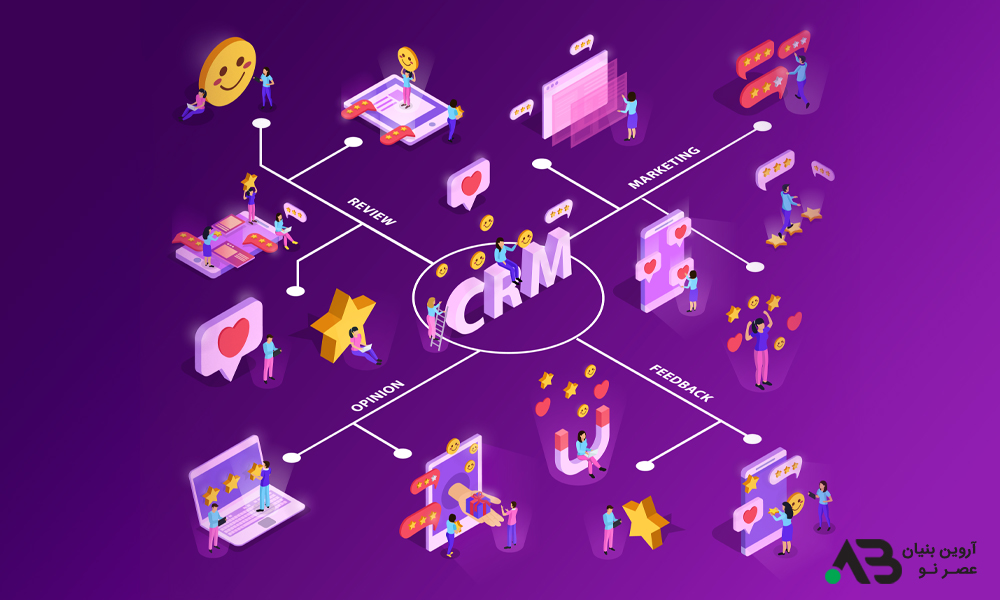 مدیریت ارتباط با مشتری crm برای کسب و کار